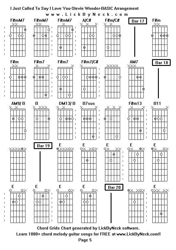 Chord Grids Chart of chord melody fingerstyle guitar song-I Just Called To Say I Love You-Stevie Wonder-BASIC Arrangement,generated by LickByNeck software.